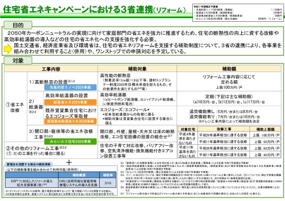 2026年度住宅補助金